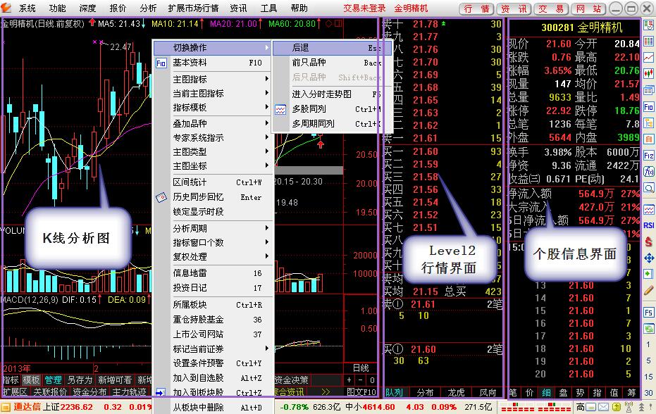 通达信金融终端