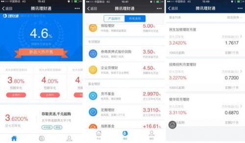 百度阿里腾讯陆金所理财收益大比拼