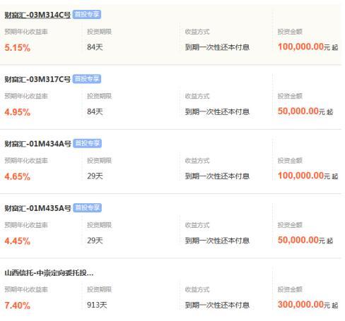 百度阿里腾讯陆金所理财收益大比拼