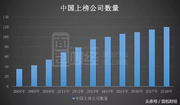 泰康是国企吗