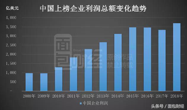 泰康是国企吗