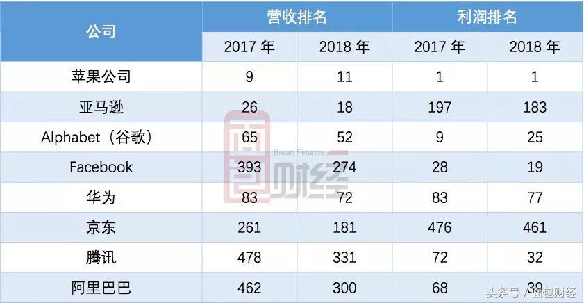 泰康是国企吗