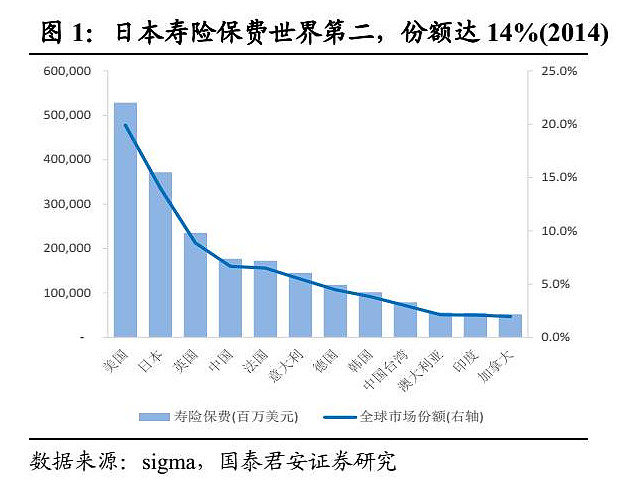 利宝保险公司