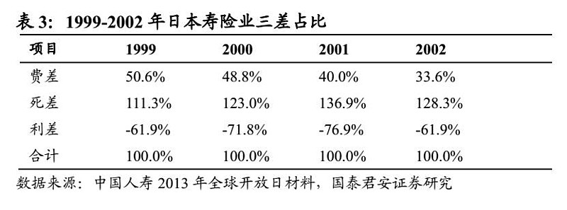 利宝保险公司