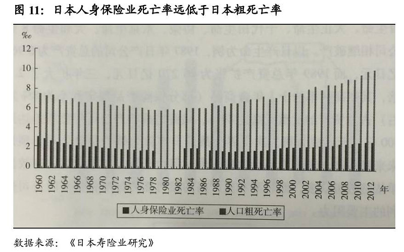 利宝保险公司