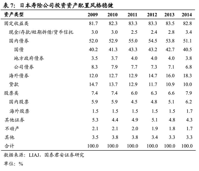 利宝保险公司