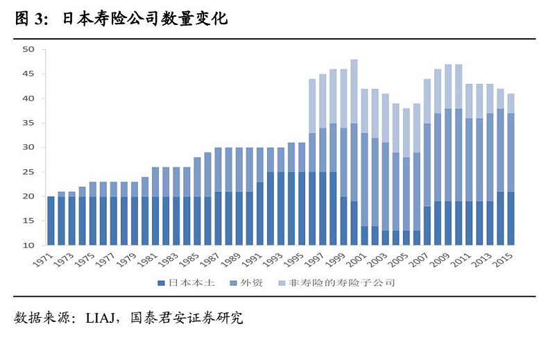 利宝保险公司