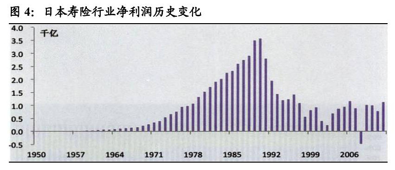 利宝保险公司