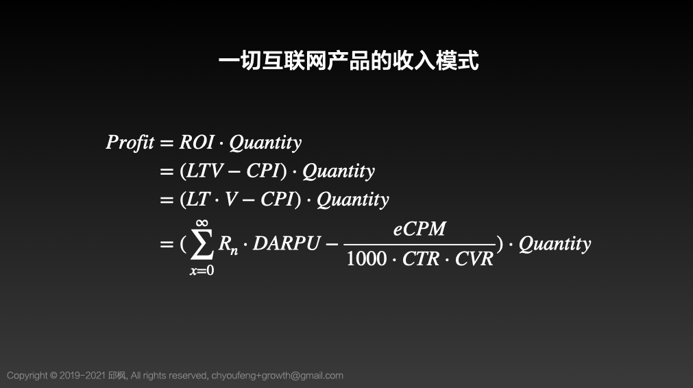 roi怎么计算