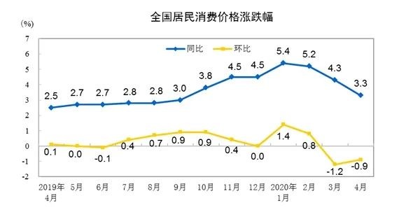 b股是什么