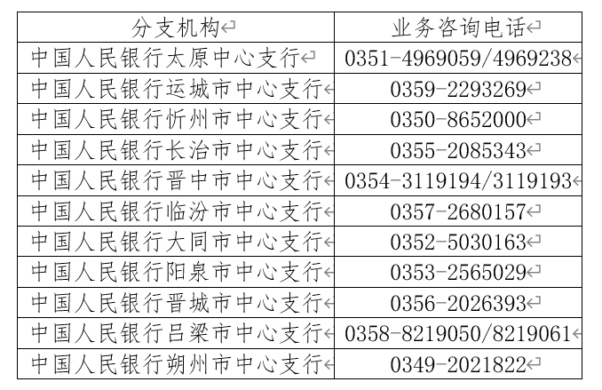 中信银行网上银行登录