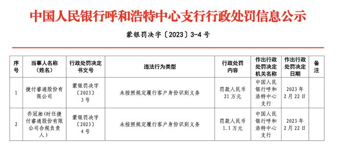 幸福消费金融