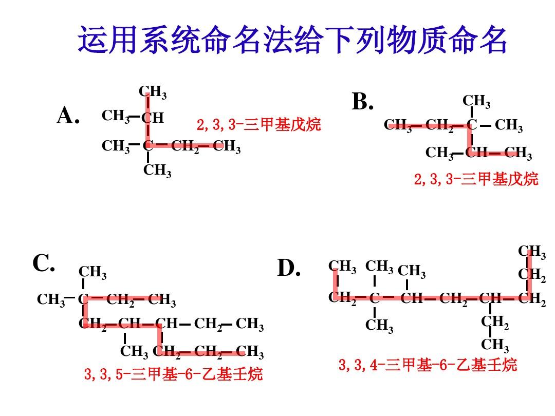 系统命名法