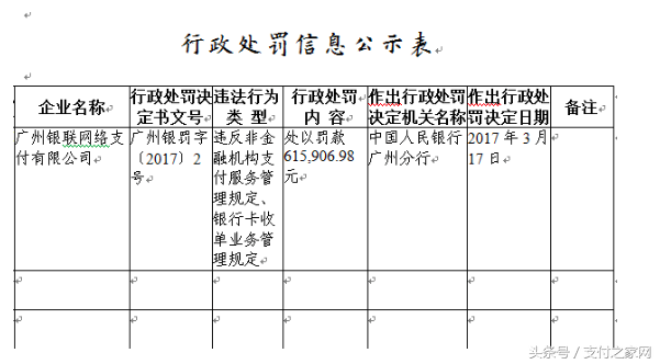 微信零钱通限额多少钱