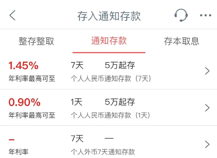 通知存款是什么意思