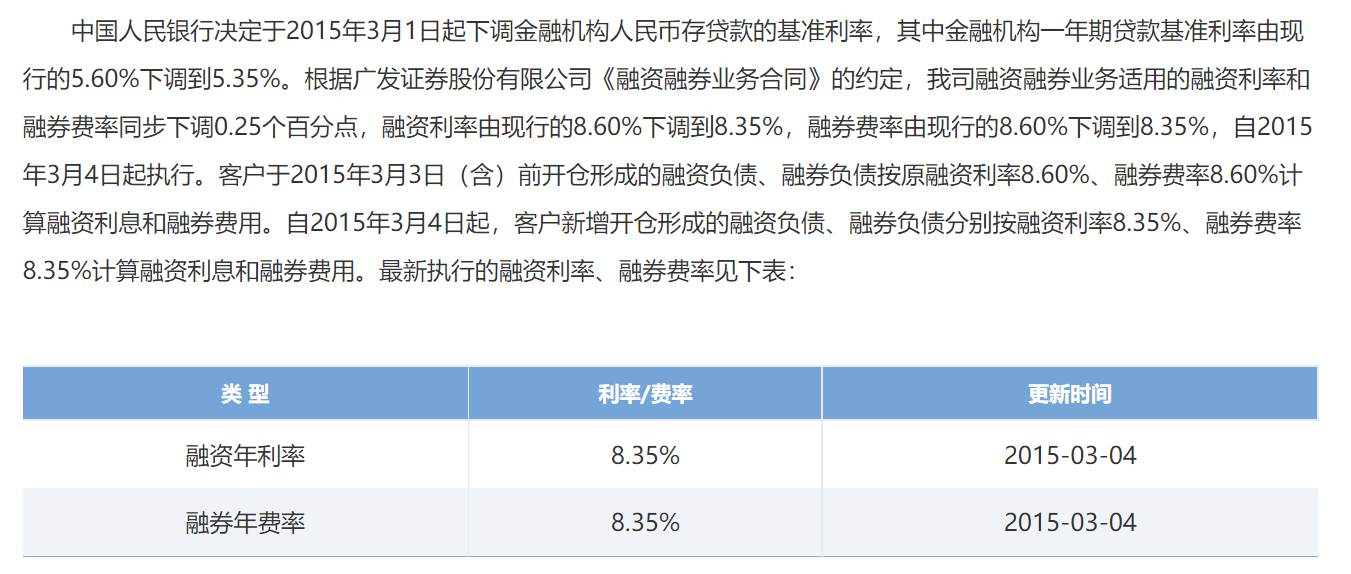 融资融券怎么操作