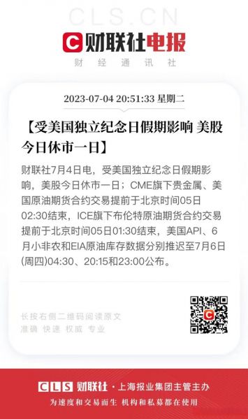 美股休市时间2023(美股休市2023时间表日历)-第1张图片-民俗文化促进会