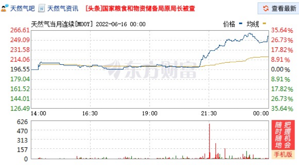 基点是什么意思