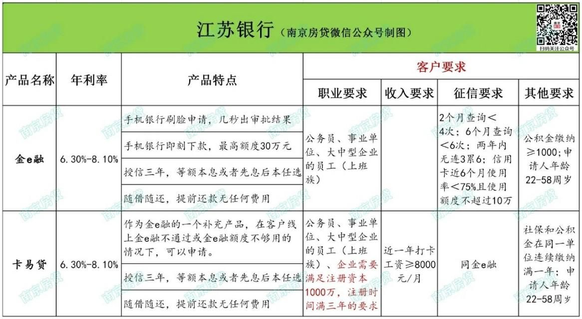 徽商银行信用卡电话