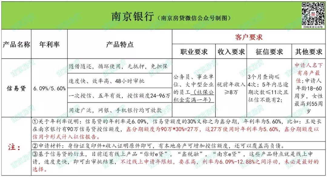 徽商银行信用卡电话