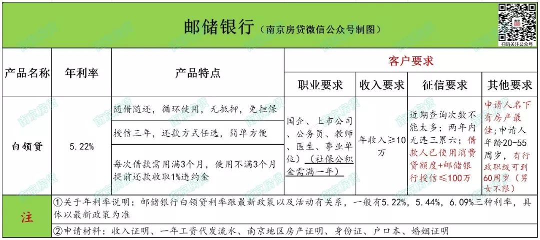 徽商银行信用卡电话