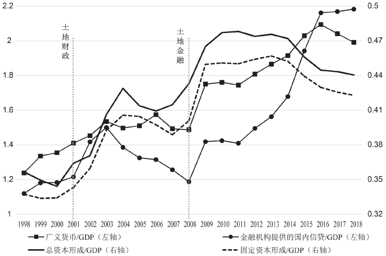 苏州市汽车抵押融资公司