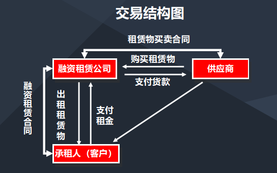 TIM截图20180313104402.png