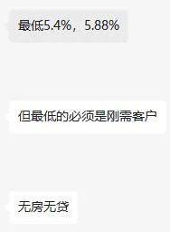 贷款利率最低的是什么贷款