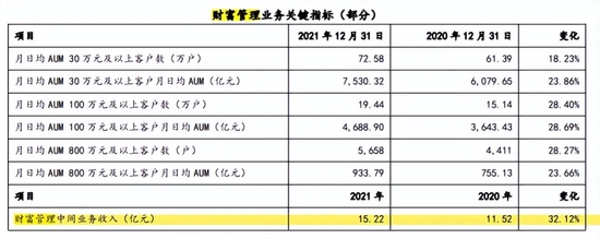 上海汽车二次贷款平台