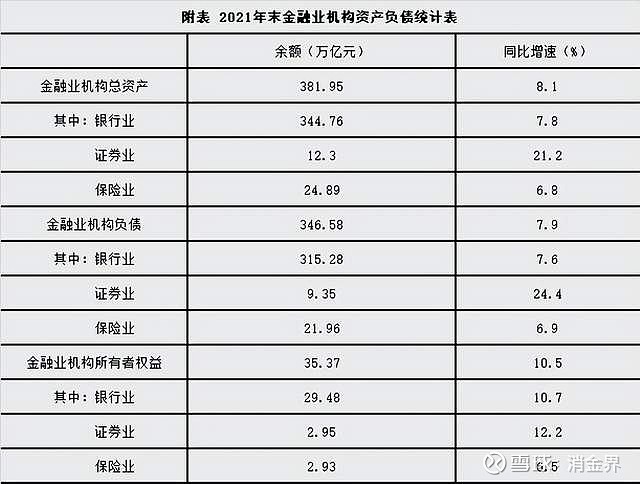 小额贷款公司怎么注册