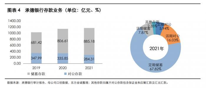 消费贷款公司