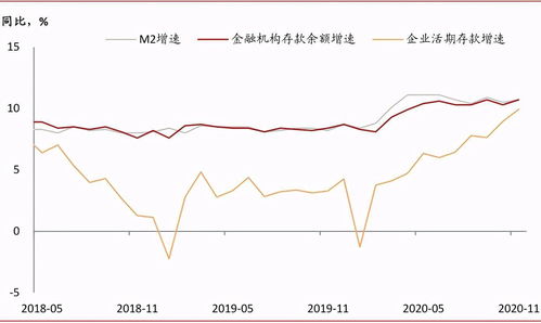 利率仅为3.7%！山东省跨境金融区块链服务平台引导市场利率下行 降低企业融资成本