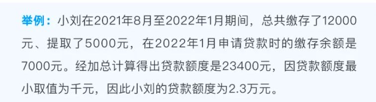 公司贷款可以贷多少