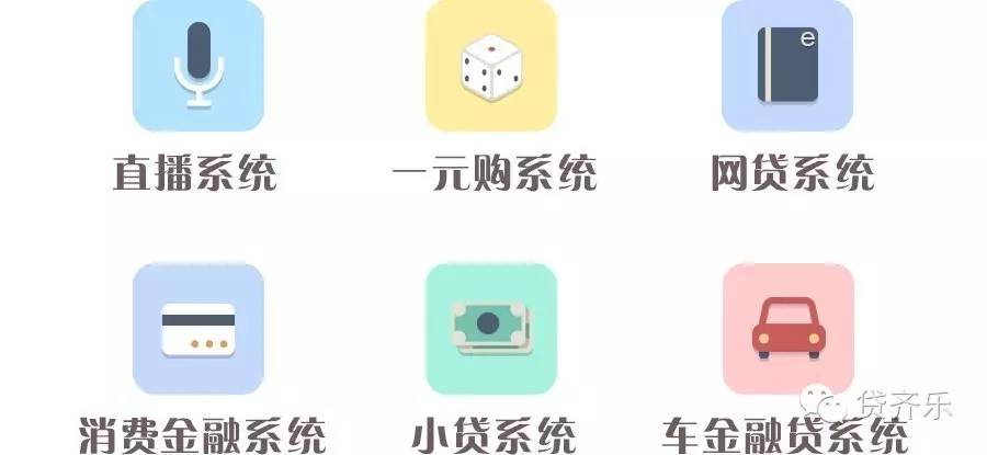 网络贷款公司怎么注册资金