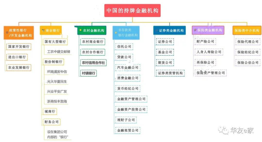 任e融贷款是正规公司吗