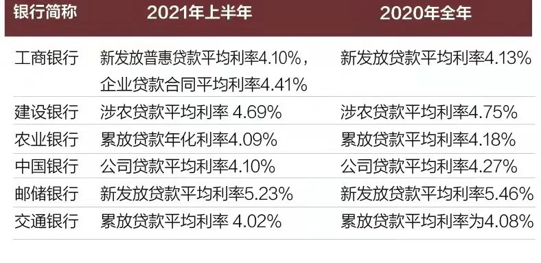 哪家贷款公司好