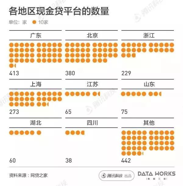 小额贷款公司会倒闭吗