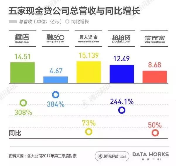 小额贷款公司会倒闭吗