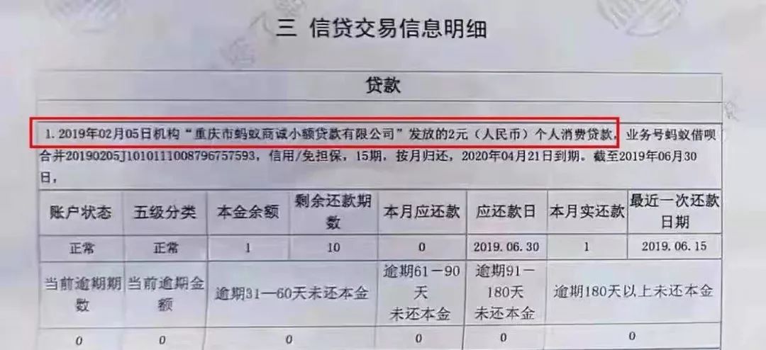 公司贷款申请单