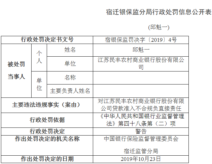 贷款公司合规