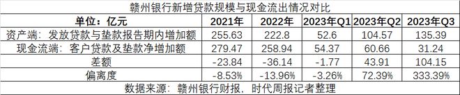 可靠大额贷款公司