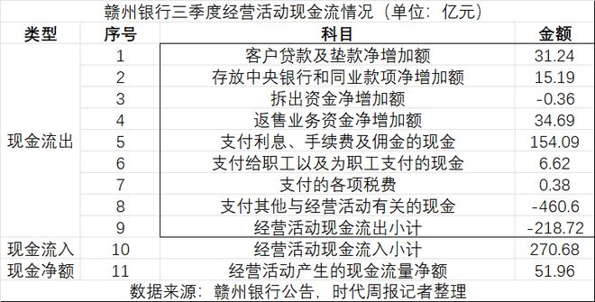 可靠大额贷款公司