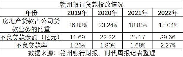 可靠大额贷款公司