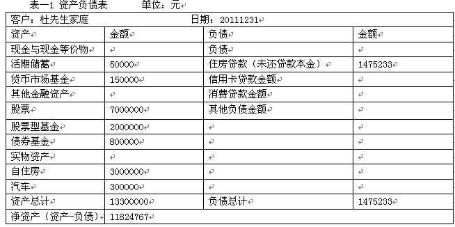 个人贷款贷办公司