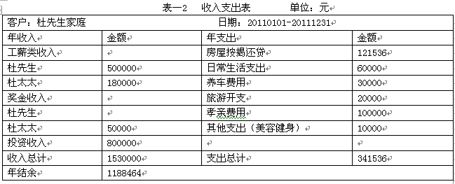 个人贷款贷办公司