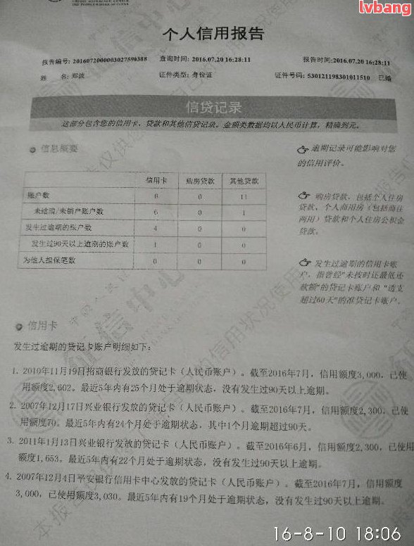 有信用卡逾期还能办理哪个贷款，信用卡逾期后，还有哪些贷款可以申请？